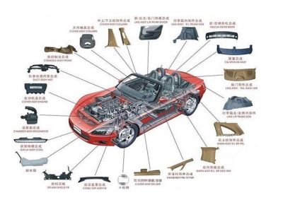改性pp料是什么材料，和pp的區(qū)別是什么？